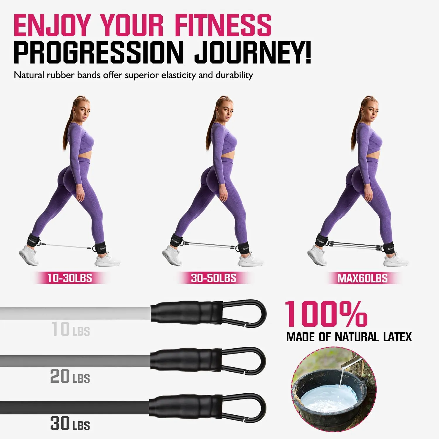 Ankle Resistance Bands with Cuffs, Home Gym Workout Equipment, Lifting Glute Butt Exercise Equipment for Women, Ankle Weights Fitness Band Set, Leg Booty Equipment for Training Perfect Body Shape