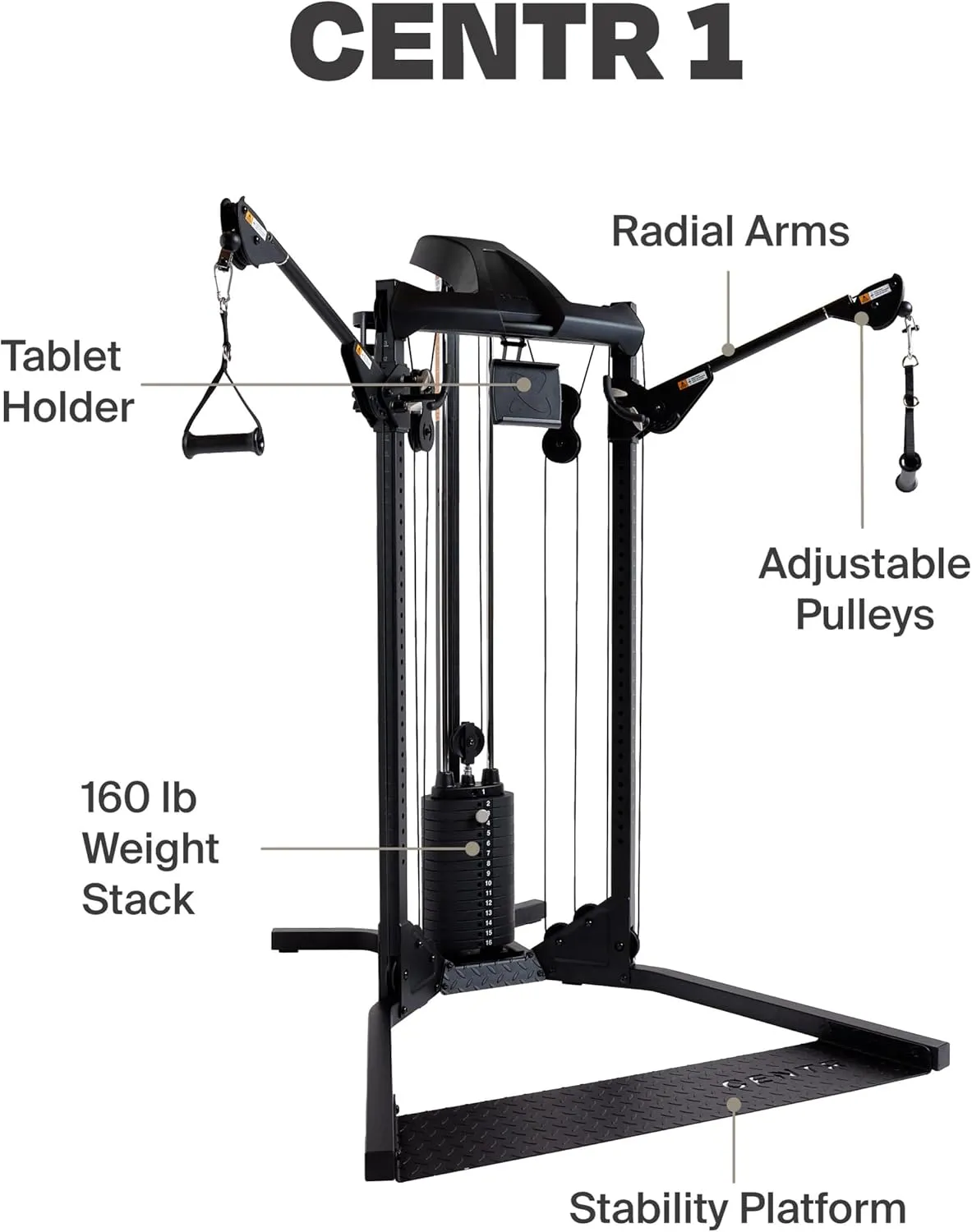 Home Gym Functional Trainer - Multifunctional Cable Machine Home Gym System - Workout Weight Machine for Strength Training - Full Body Compact Exercise & Fitness Equipment Set
