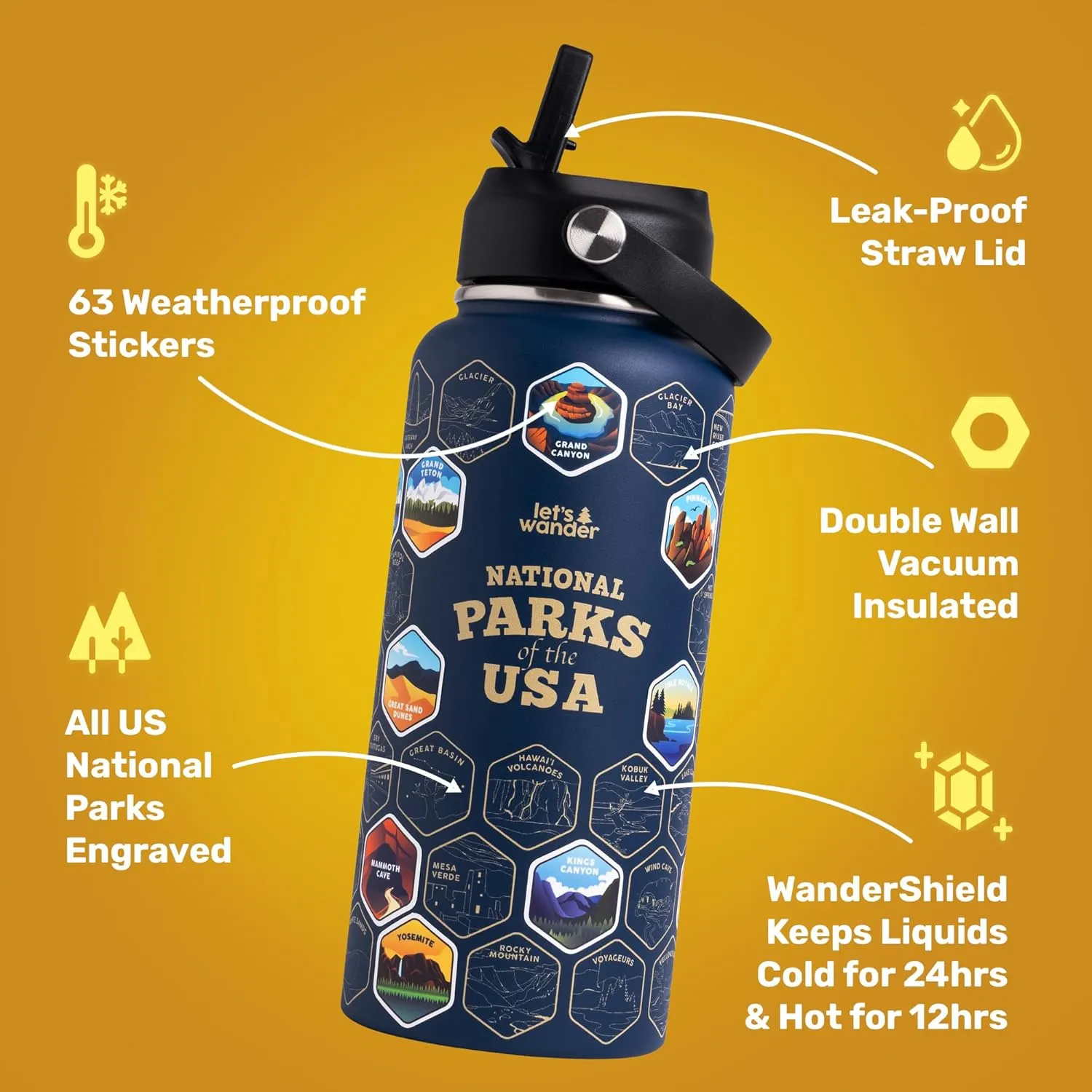 LET'S WANDER National Parks Water Bottle with 63 Waterproof Stickers - 32oz Leakproof Insulated Stainless Steel with Straw - USA Hiker Gift Bottle (Blue)