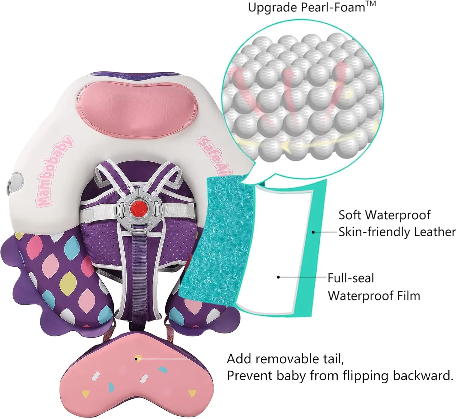 Mambobaby Float Upgrade Add Tail Baby Float with Canopy for Infant Waist Swimming Ring Swim Trainer Non-Inflatable Floats Toys with Adjustable Safety Strap (Pink - Colorful Fish)