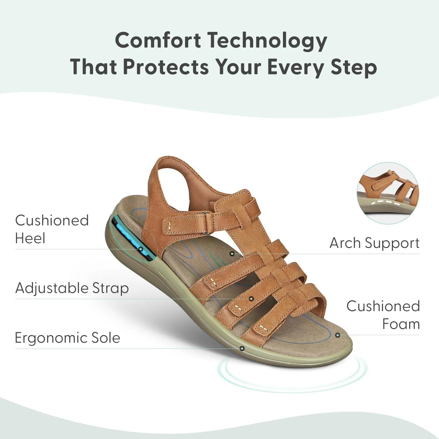 Orthofeet Women's Orthopedic Camel Leather Amalfi Adjustable Sandals, Size 10.5