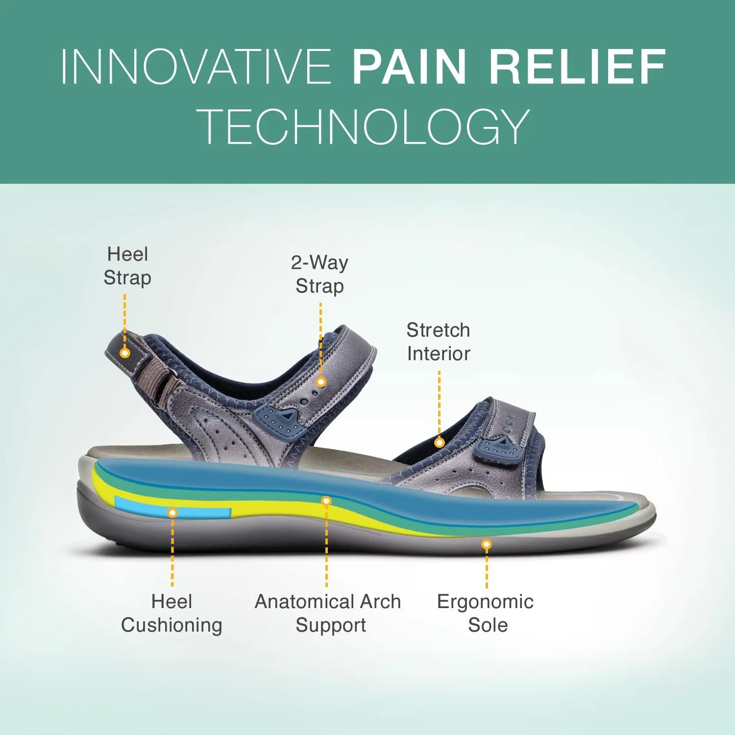 Orthofeet Women's Orthopedic Leather Malibu Adjustable Sandals