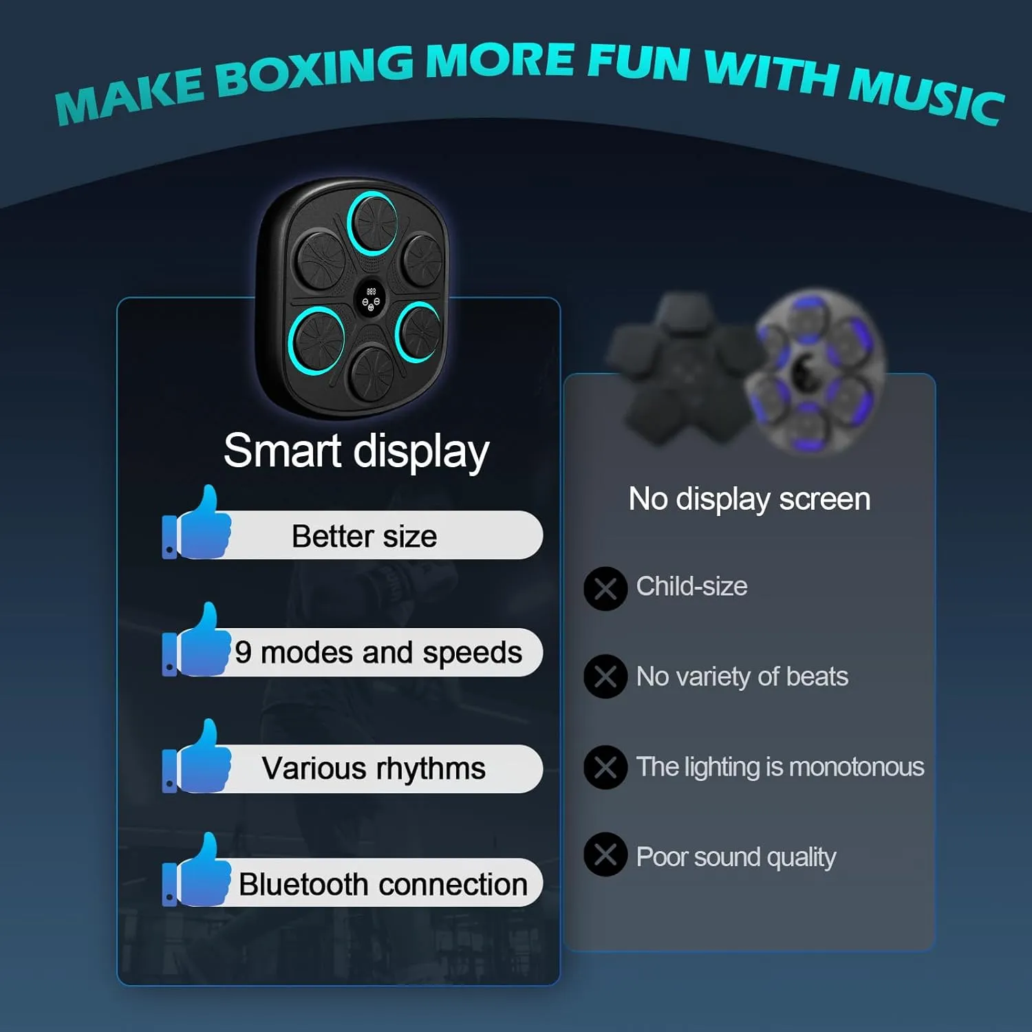 Smart Music Boxing Machine for Adults and Kids, Wall-Mounted Interactive Trainer with LED Display, 9 Modes & 9 Speeds, Perfect for Home Fitness and Stress Relief
