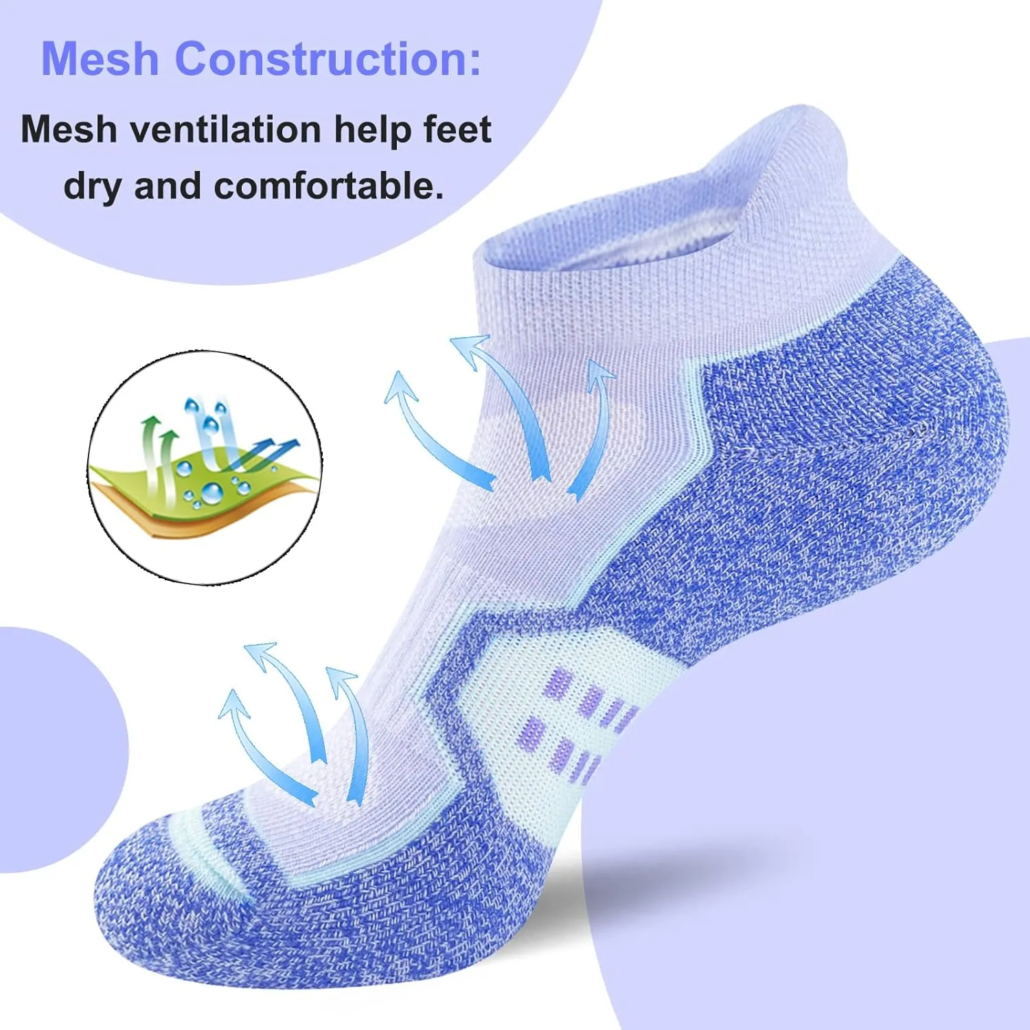 Womens Ankle Thick Cushioned Anti-blister Wicking Athletic Running Socks 5 Pairs