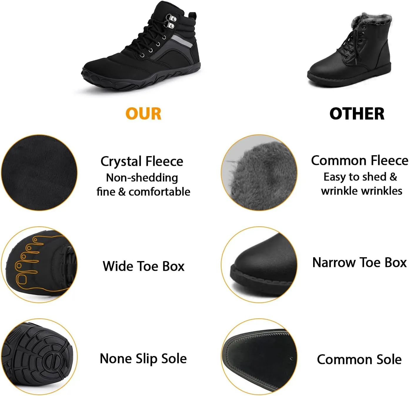 Womens Mens Winter Barefoot Boots Warm Minimalist Wide Toe Box Snow Boots Zero Drop Sole Outdoor Water Resistant Ankle Booties